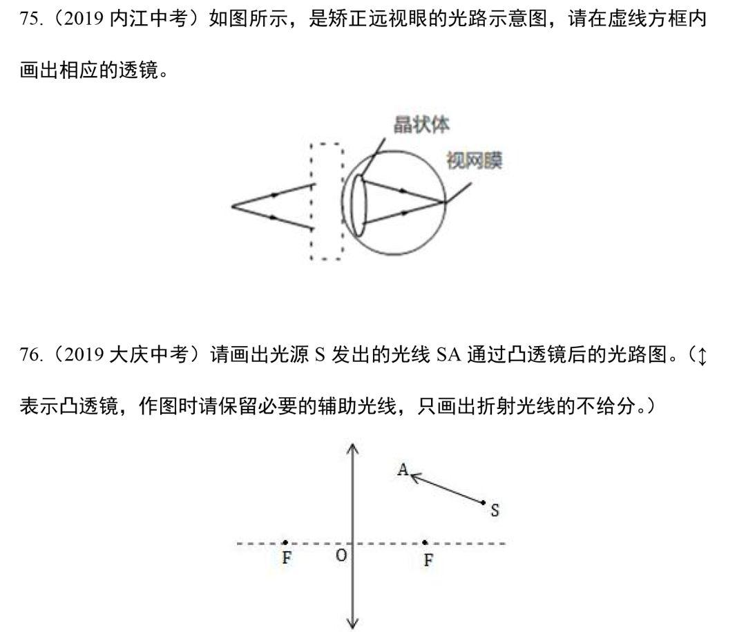八年级物理光学作图练习题,八年级上册物理作图题讲解视频