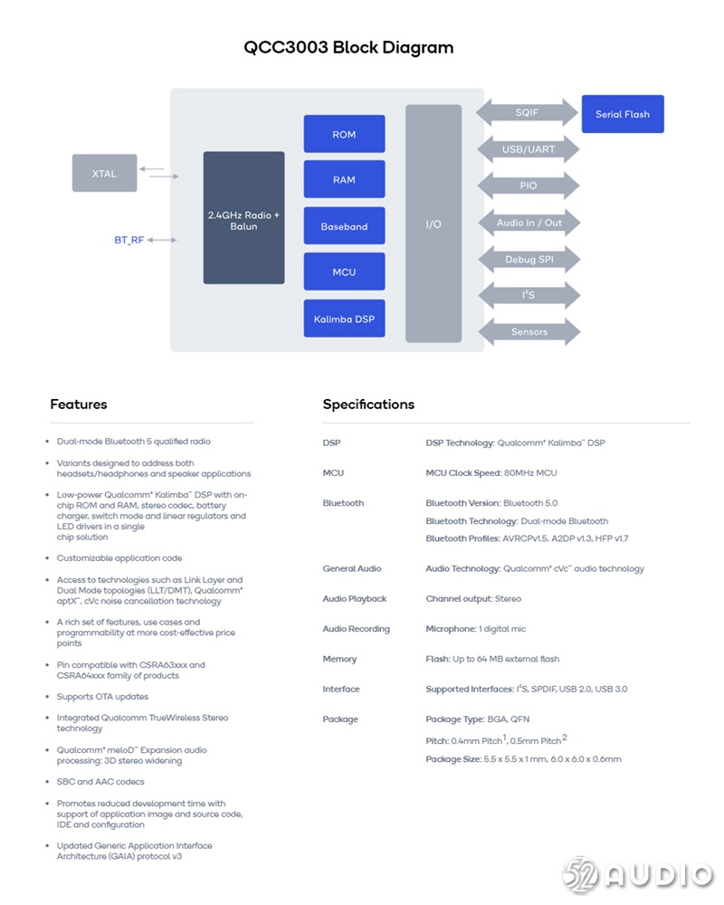 舒赫nt3耳机,舒赫nt3蓝牙耳机测评