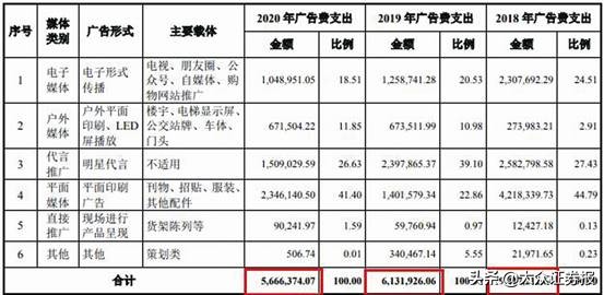 冰峰汽水贵不贵,冰峰汽水成本到底多少钱