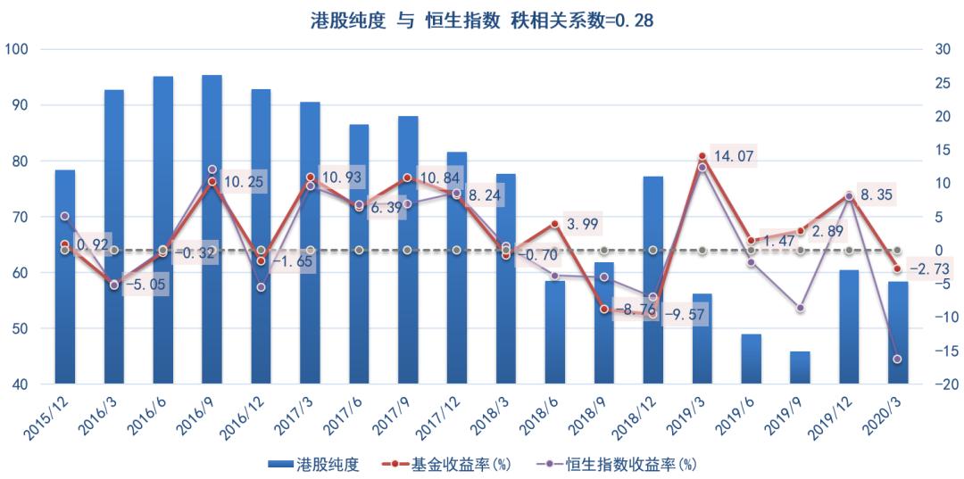 富国基金汪孟海最新视频,富国基金汪孟海靠谱吗