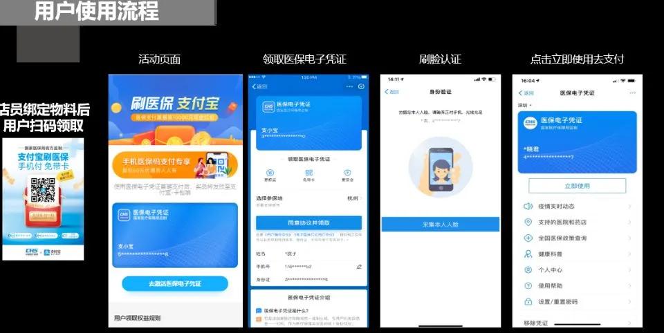 淮南个人医保在网上怎么操作交费,淮南医保参保凭证如何网上打印
