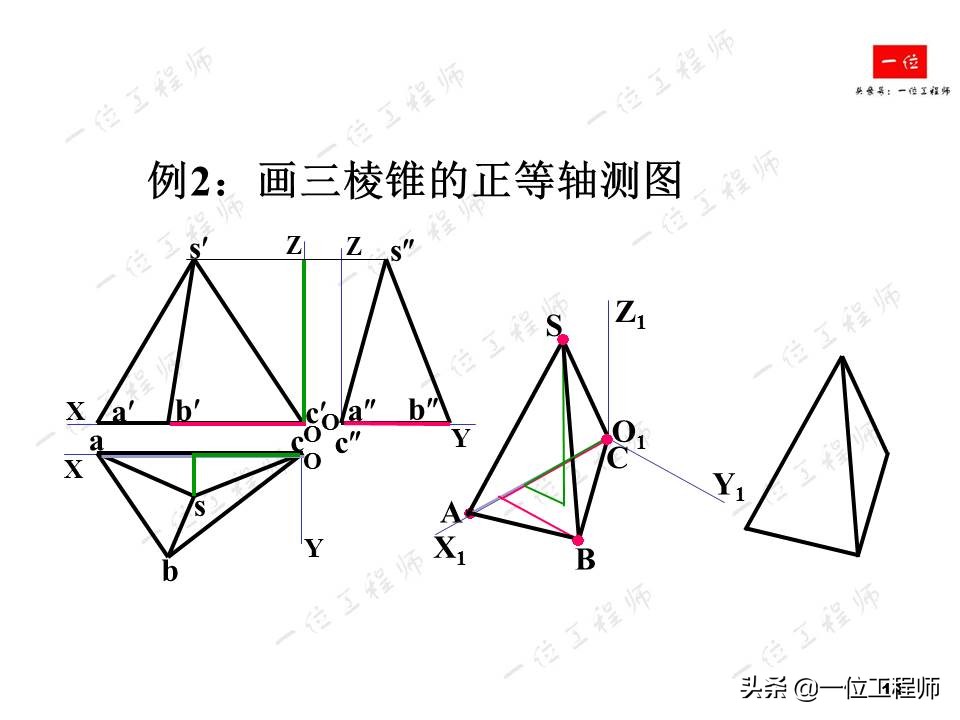 轴测图半圆弧的画法,轴测图角度画法教程