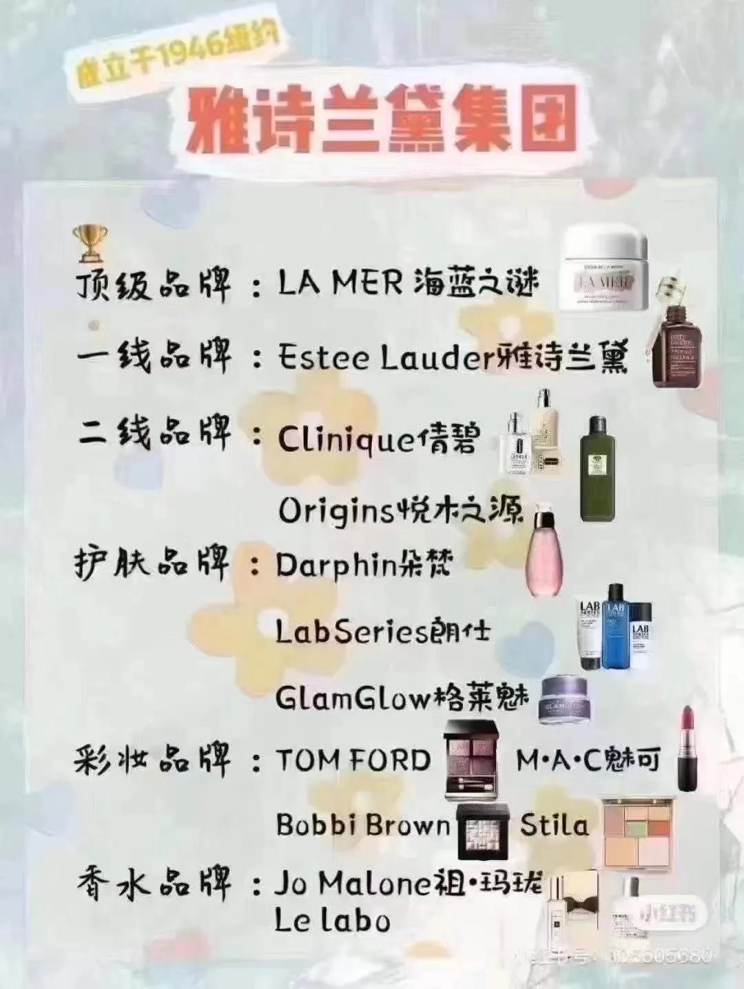 护肤界四大巨头,护肤彩妆品牌认知大全