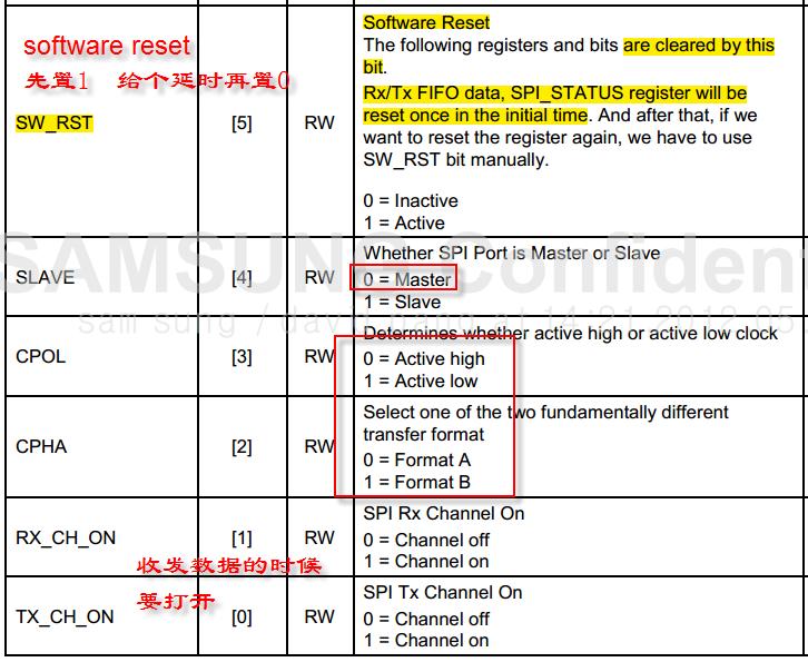 mcp2515spi浼犺緭閫熷害,mcp2515椹卞姩