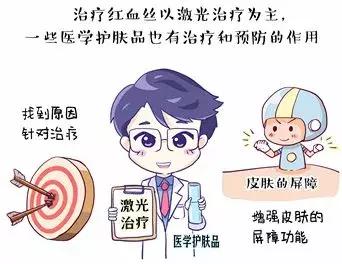 脸蛋高原红怎么办,天生的高原红激光祛除靠谱吗