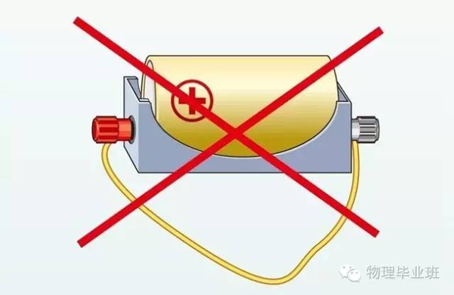 中考物理知识点图片,中考物理必考知识点讲解