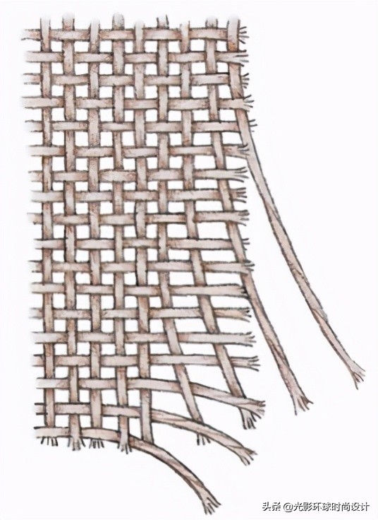 高级针织面料分享,针织面料全解析