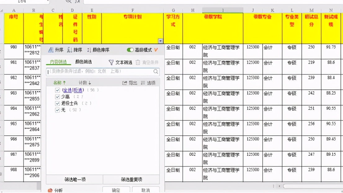 重庆科技大学会计专硕,重庆地区全日制会计专硕录取分析