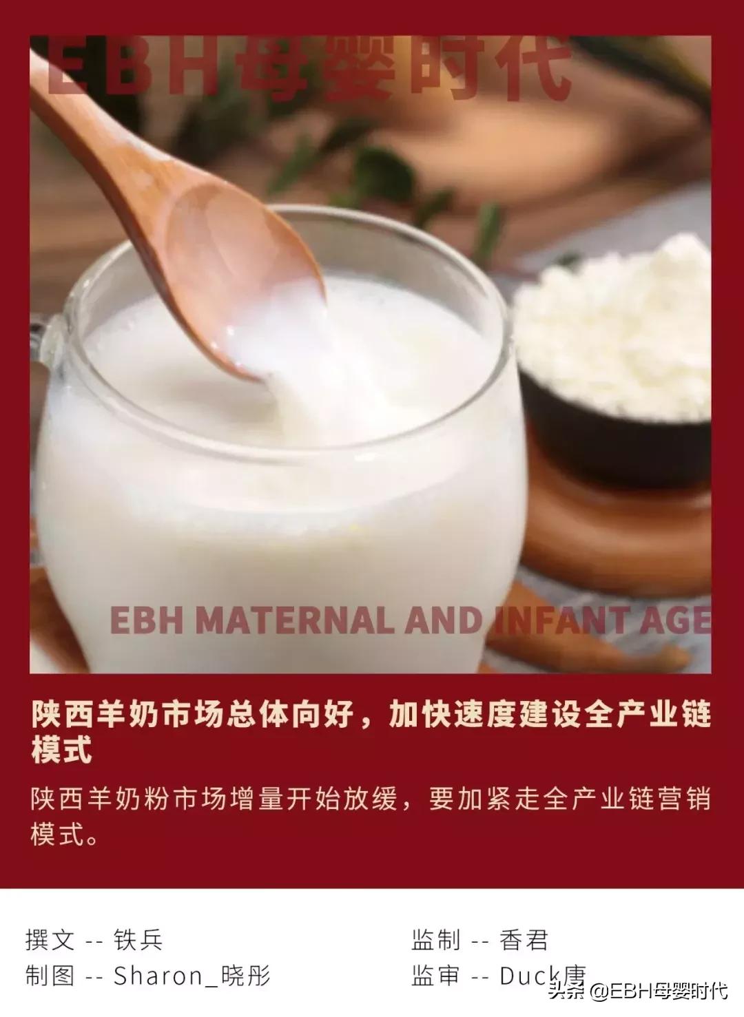 陕西的羊奶产业,陕西有多少全产业链羊奶企业