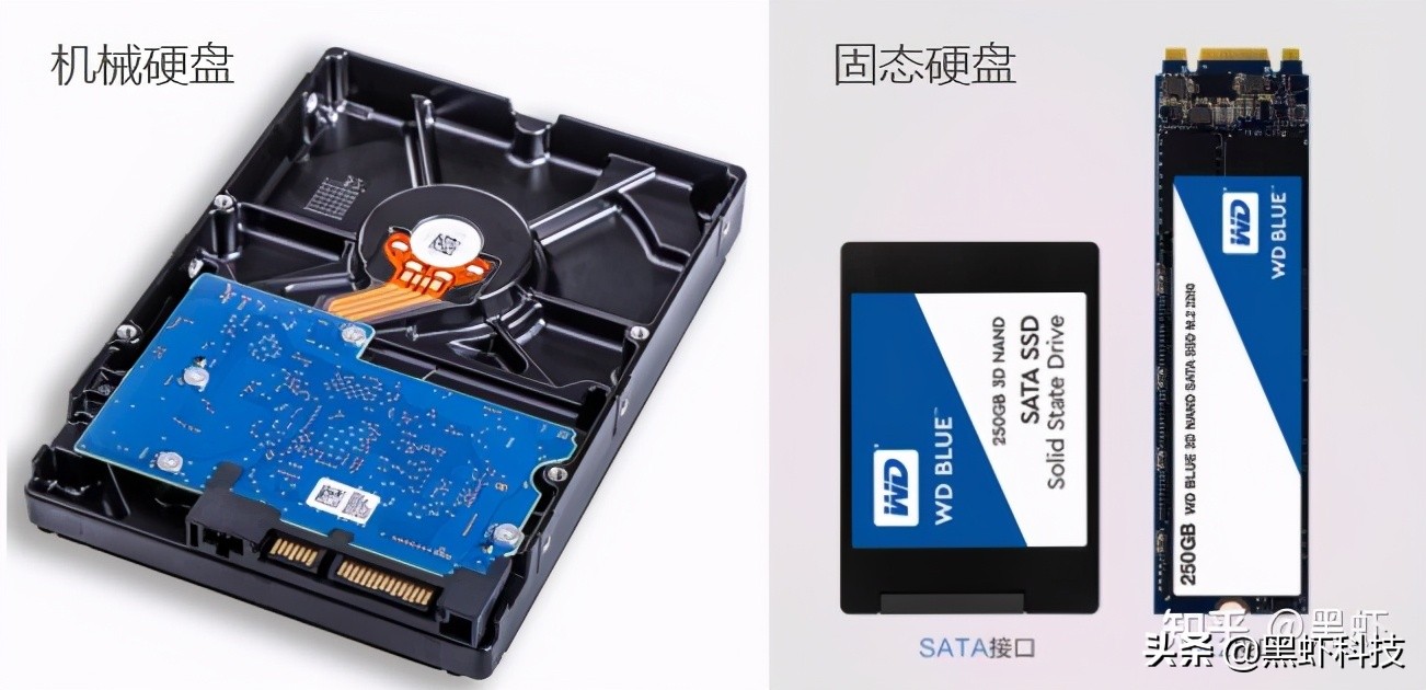 组装台式电脑如何搭配硬件,自己组装一台电脑推荐