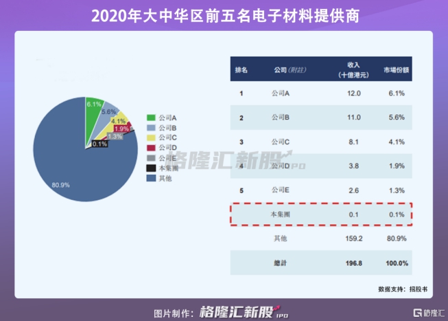 深耕行业20余载,深耕行业20年公司