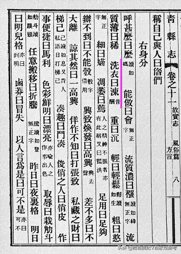 天津话“cóu衣服”之cóu字考