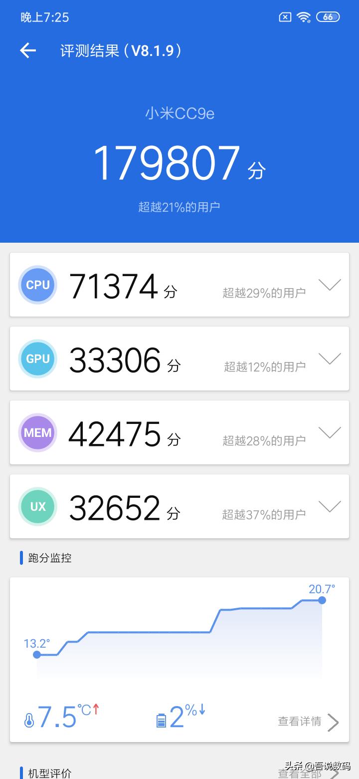 小米cc9京东价格,小米cc9和cc9e价格
