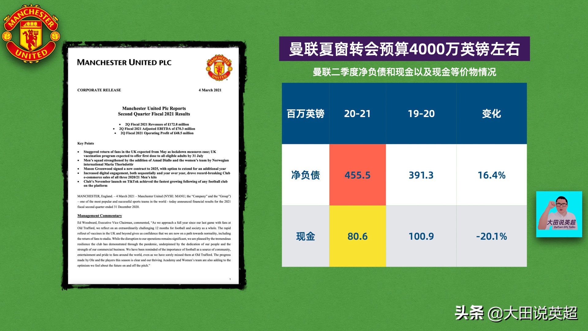 鏇艰仈2019-2020璐㈡姤,鏇艰仈2014绗笁瀛ｅ害璐㈡姤
