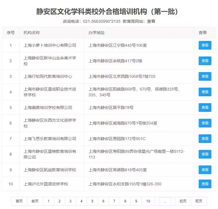 最新规范校外培训机构名单,上海校外培训机构最新政策