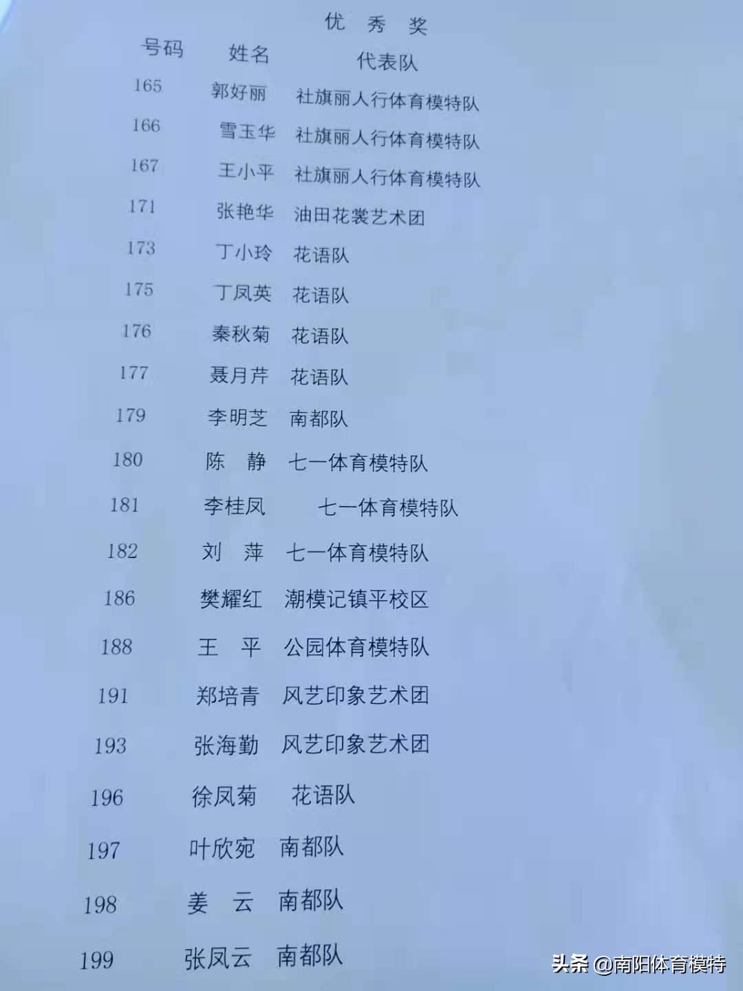 南阳全民健身模特大赛,2021南阳市全民健身大会
