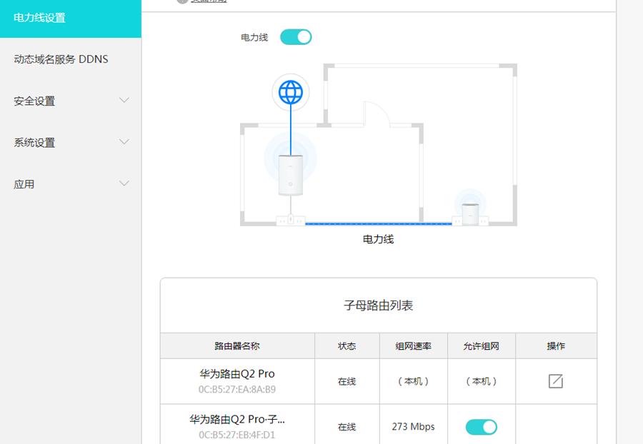华为路由器q2pro,华为q2pro子母路由器