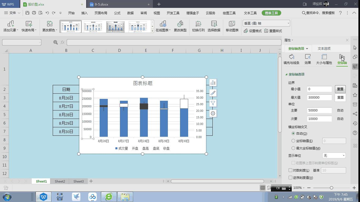 怎样才能进入股票行情,新手如何看股价图