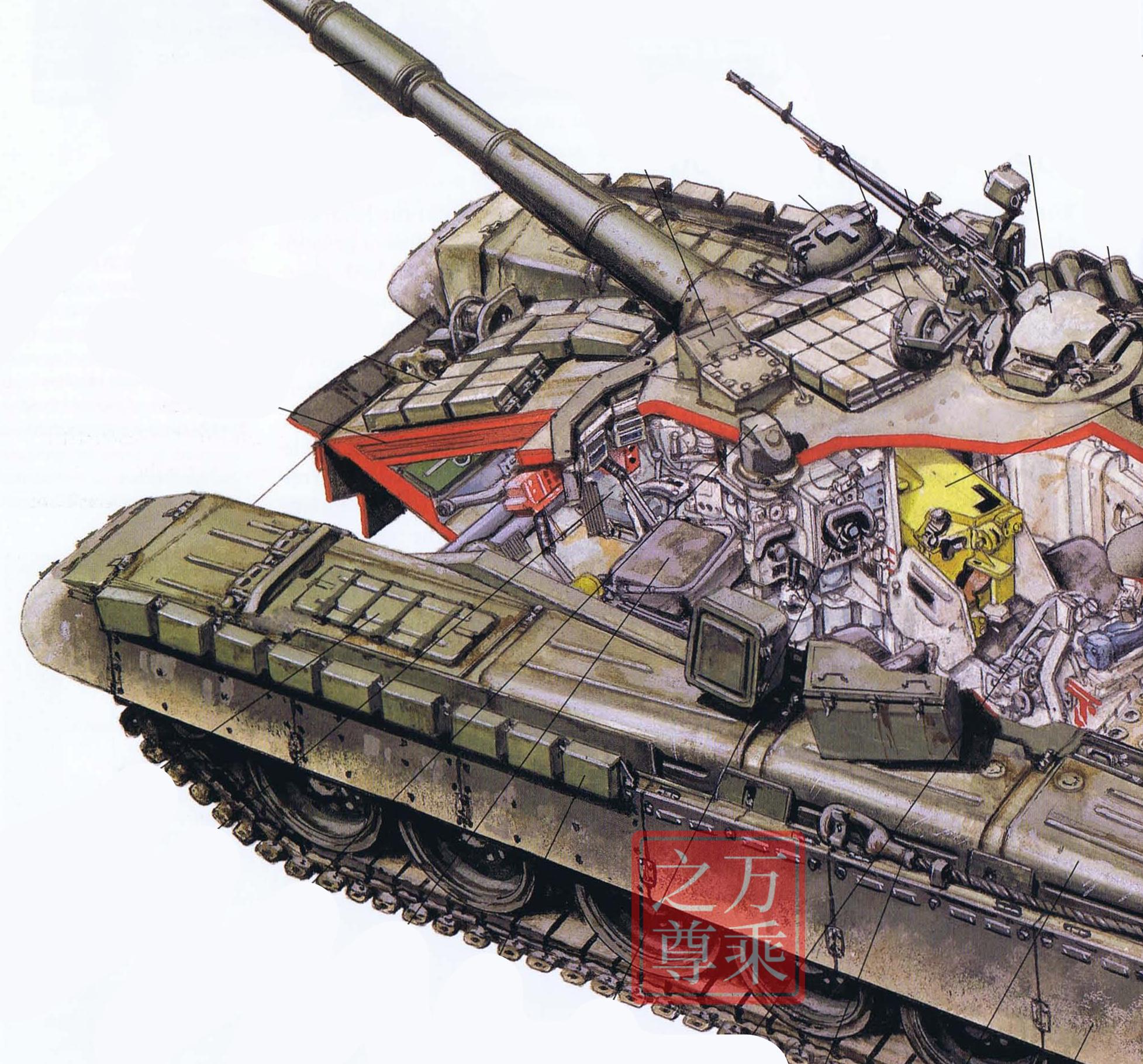 各国主战坦克装甲对比,专家告诉你中美俄三国坦克谁最强