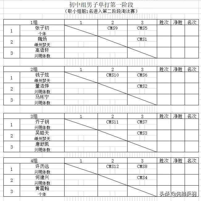 金秋九月，最有价值一战！打球吧孩子宁波站期待您的到来