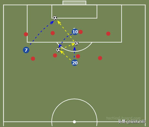 狂人穆里尼奥的战术,狂人穆里尼奥热刺发布会