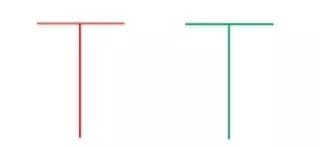 股票做t的方法和技巧干货,股票干货的文章