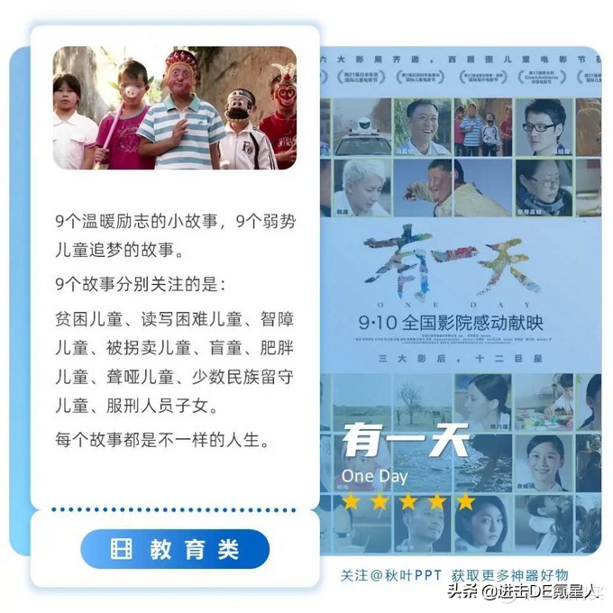 学习大爆料篇二十一：25部优质小众电影，每一部都值得反复观看