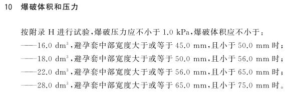 0.01mm的避孕套,到底行不行?