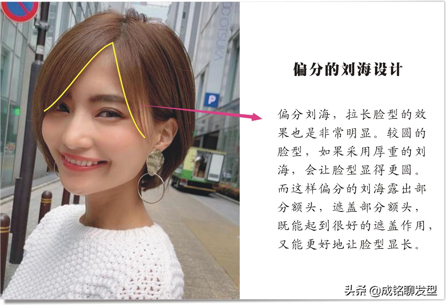 适合圆脸微胖女生发型短发微卷,适合圆脸微胖女生短发编发发型