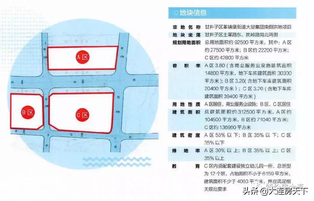 大华宝山区拿地,大华拍地