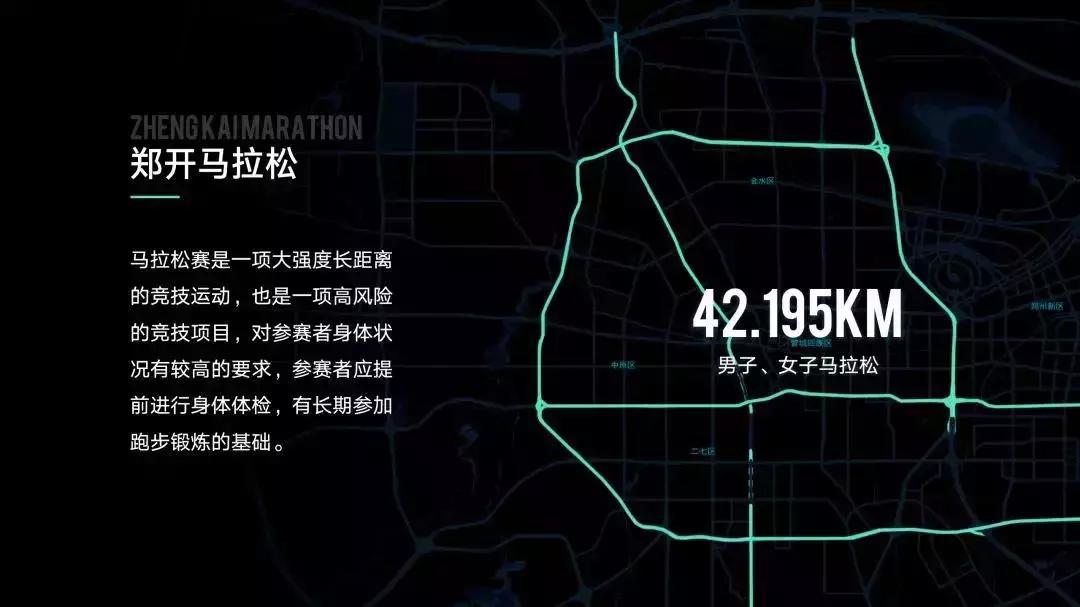 没想到高德地图还能这么用，简直是PPT图表神器！