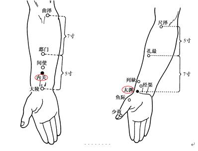 周景想医生,北京阜外心血管内科心律失常专家