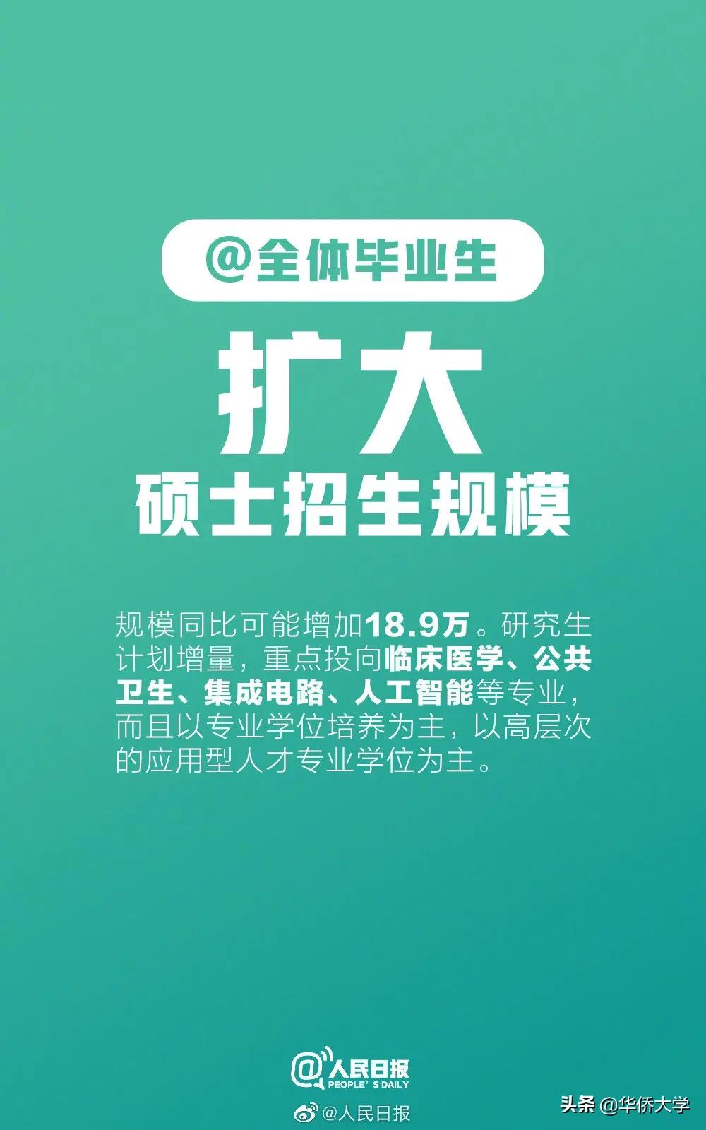 毕业生政策最新消息,关于应届毕业生的就业政策