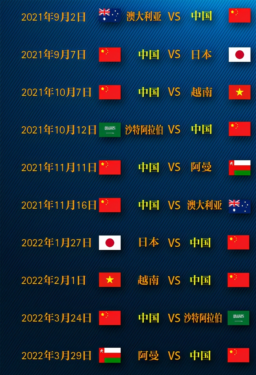 十二强赛要打几场,十二强赛和十强赛