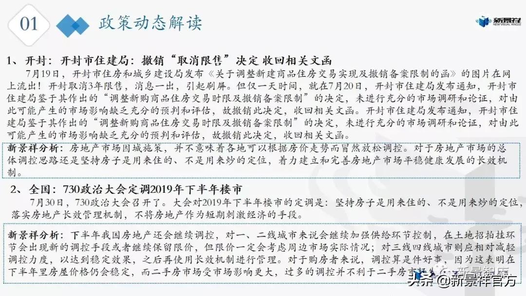 楼市新动态,2021年南京楼市动态