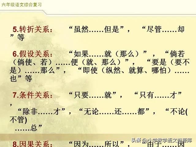 小升初语文词语专项复习讲解,部编版三年级语文上册关联词复习