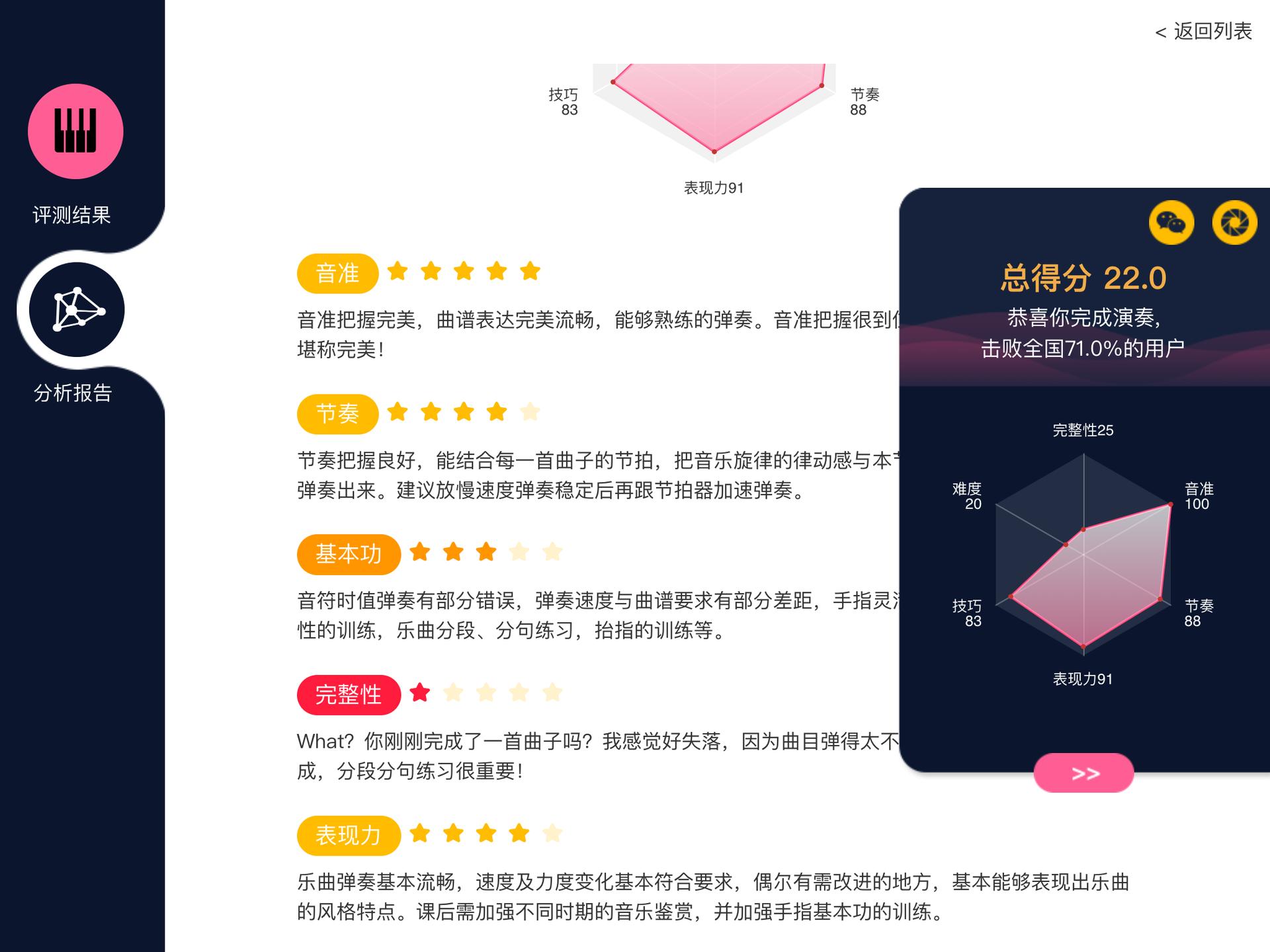 theone智能钢琴,电钢琴theone智能钢琴