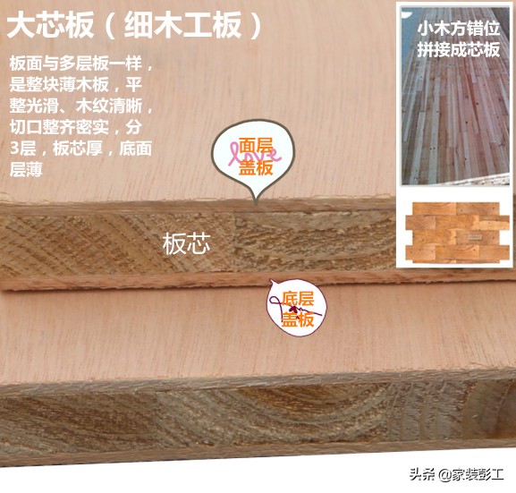 这么多年了,踩过无数的坑,还是觉得实木多层板更适合咱老百姓