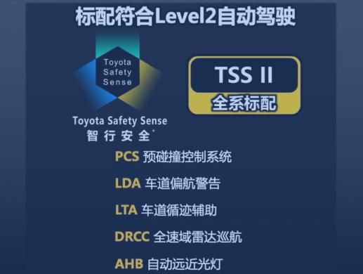 新卡罗拉车型配置,卡罗拉最新款选择哪种配置划算