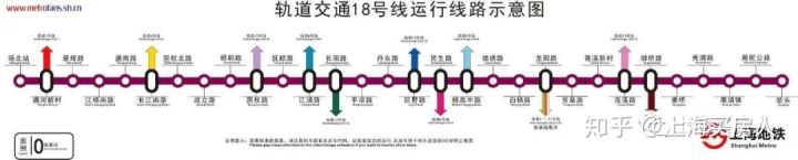 上海11号线地铁沿线房价表,上海地铁14号线普陀房价