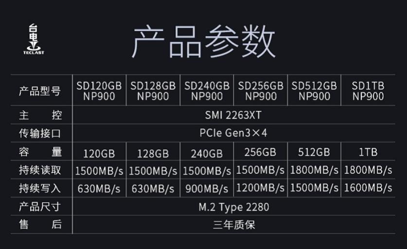 台电幻影np900,台电固态硬盘1t性能怎么样