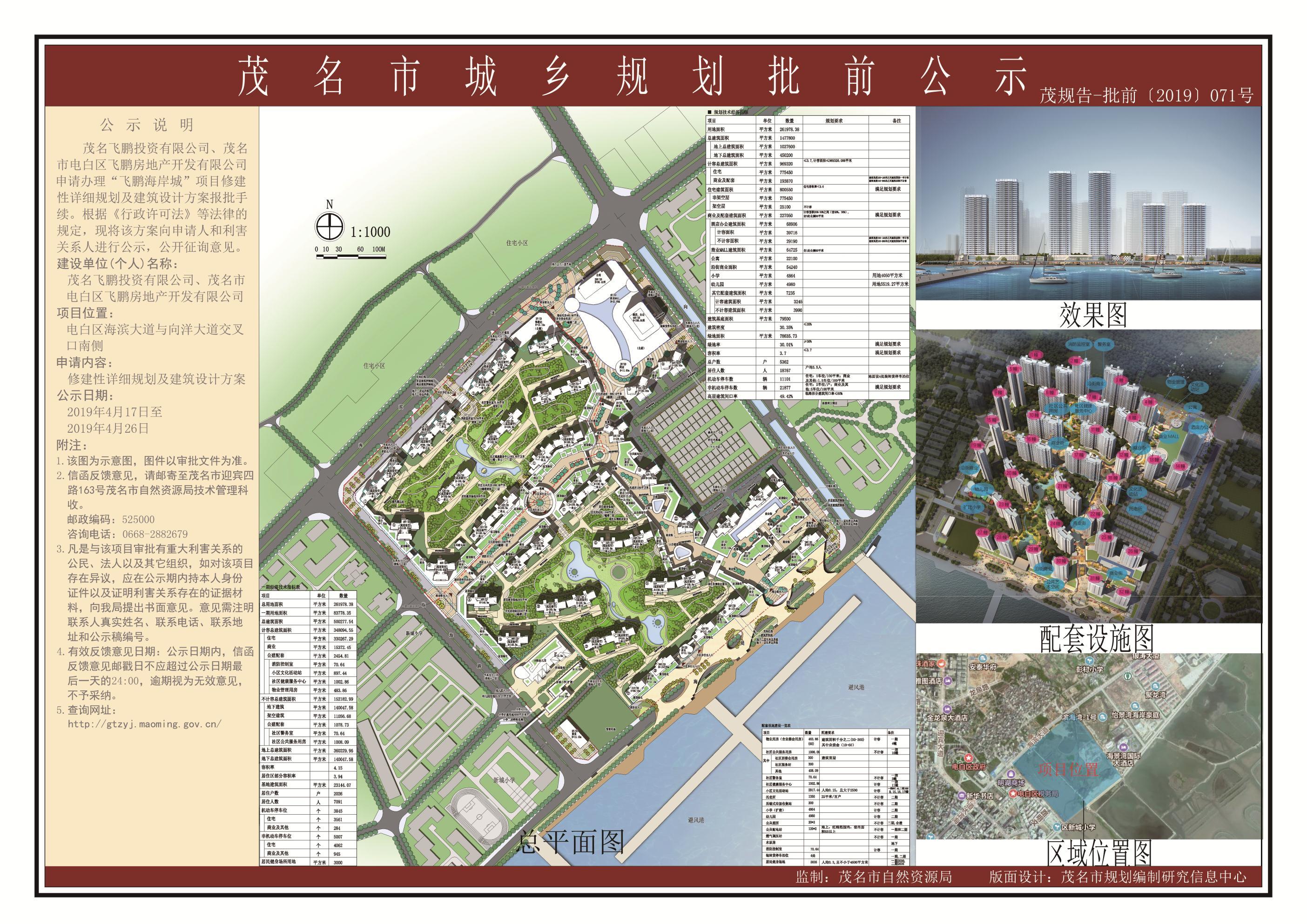 电白区飞鹏海岸城综合体,电白飞鹏海岸城样板间