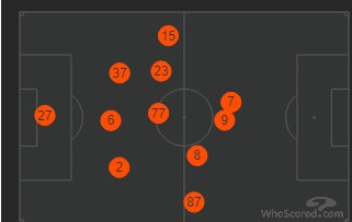 ac米兰巅峰时期的防守,国际米兰逆转维罗纳巴雷拉绝杀