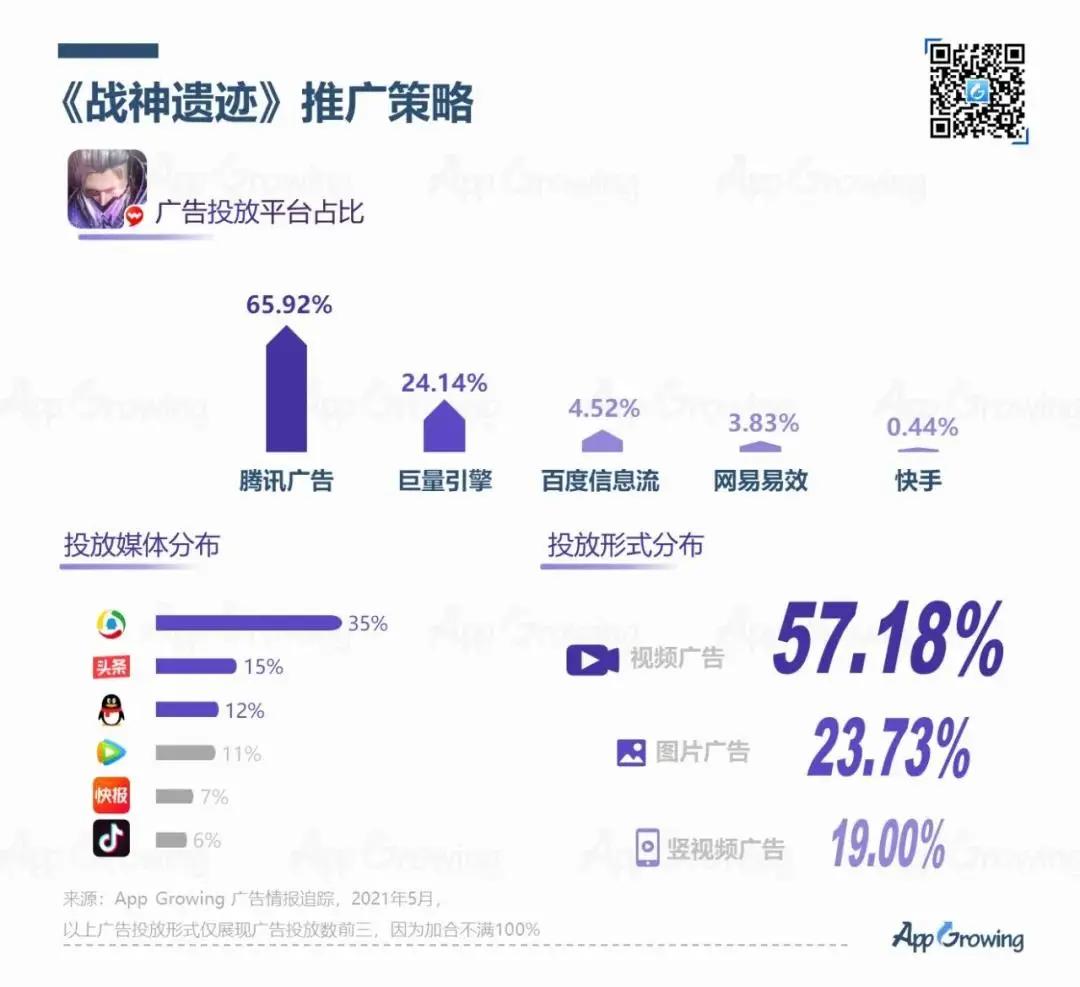 盘点2020年最赚钱的几款游戏,2020年游戏收入最多的是什么游戏