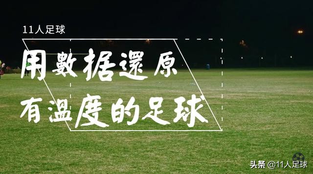 fifa20球员能力值,fifa20最厉害的队