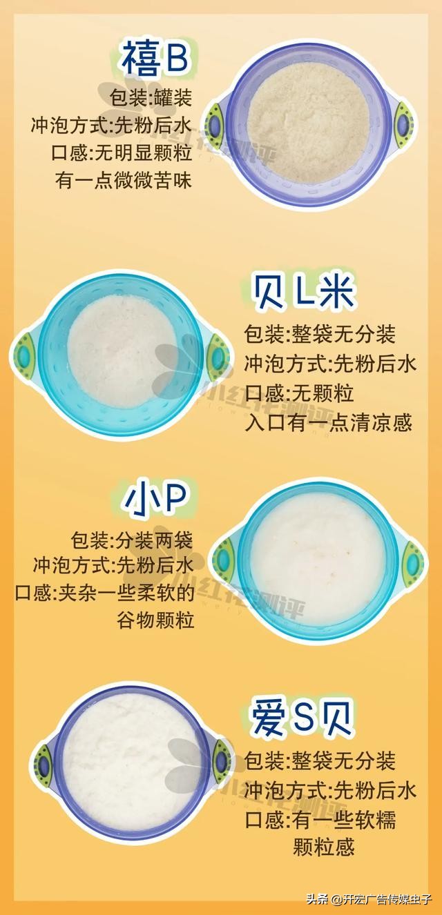 7款婴儿谷物米粉测评：亨S、嘉B，一天约10克糖，甜过头了