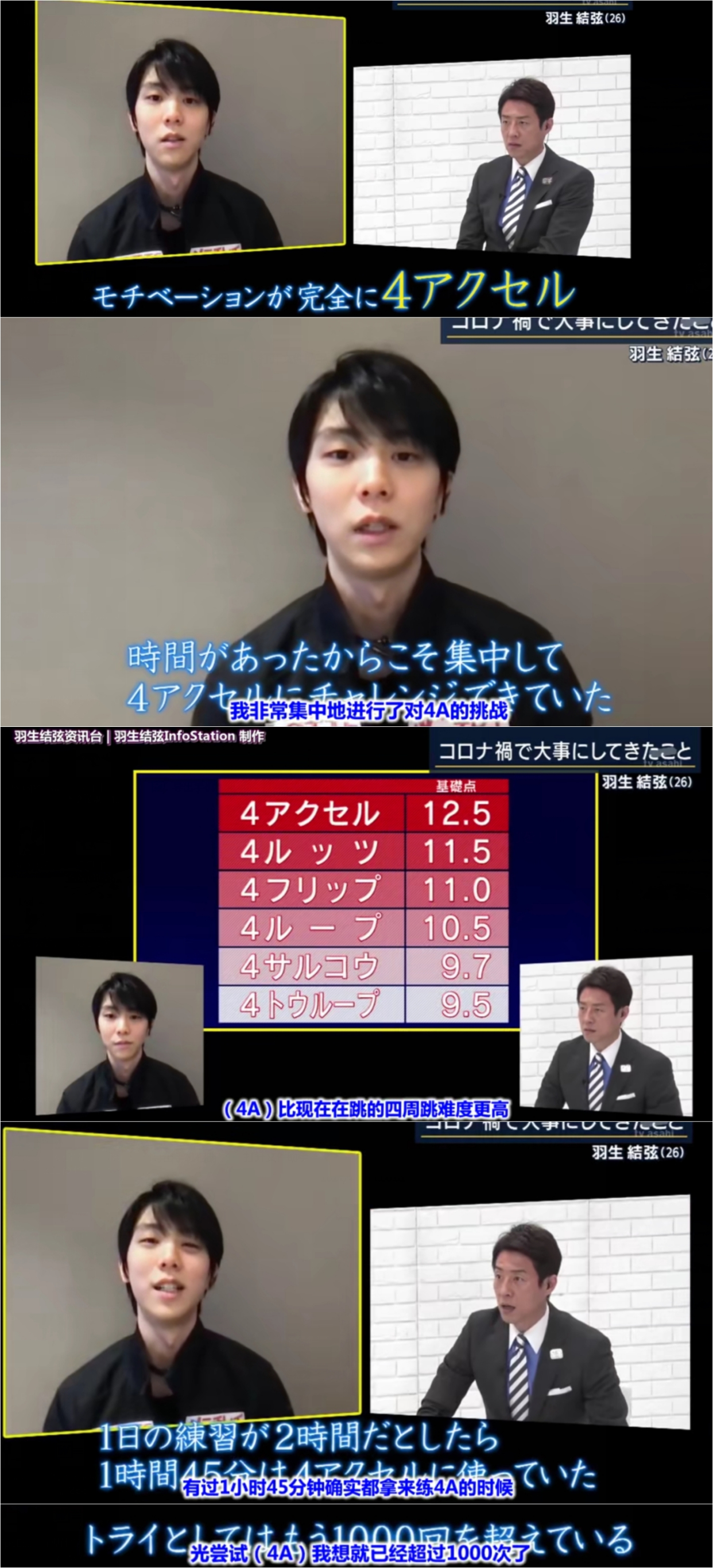 羽生结弦是哪19次打破世界纪录,盘点羽生结弦11大绝技