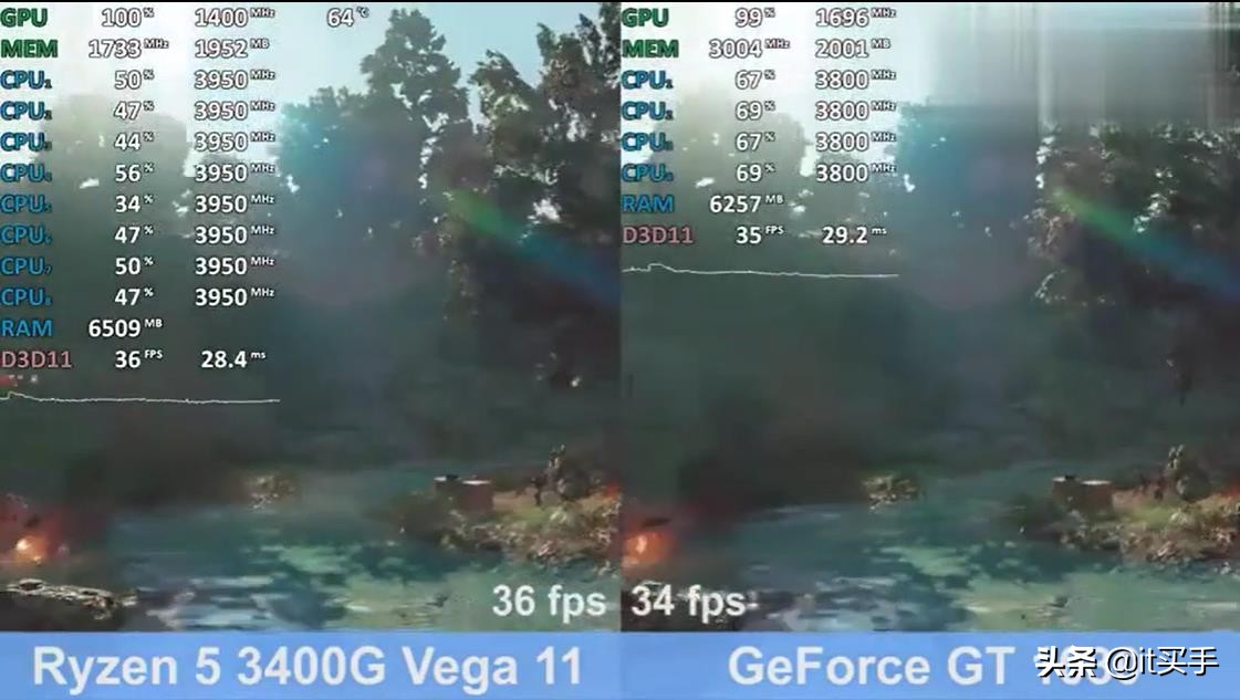 锐龙58500g核显相当于啥显卡,锐龙5哪个带核显