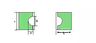 直通率是你的痛吗?