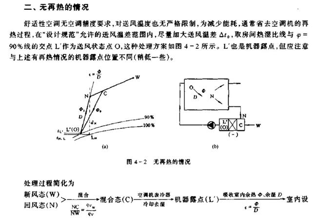 中央空调设计视频教程全集,中央空调设计全过程新手篇